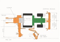 miniplan